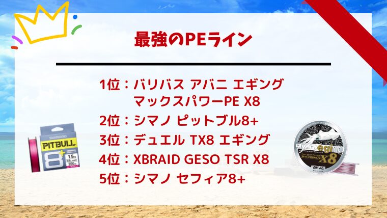 ダブルハンドルのシマノ セフィアXRのリール。PEラインを巻いた状態