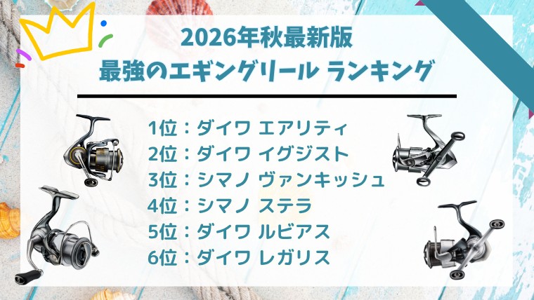 2026年秋の最強エギングリールランキング。1位ダイワ 23エアリティ、2位ダイワ 22イグジスト、3位シマノ 23ヴァンキッシュ、4位シマノ 22ステラ、5位ダイワ 24ルビアス、6位ダイワ 23レガリス