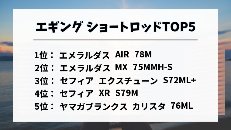 エギング ショートロッドTOP5。1位エメラルダス AIR 78M、2位エメラルダス MX 75MMH-S、3位セフィア エクスチューン S72ML+、4位セフィア XR S79M、5位ヤマガブランクス カリスタ 76ML