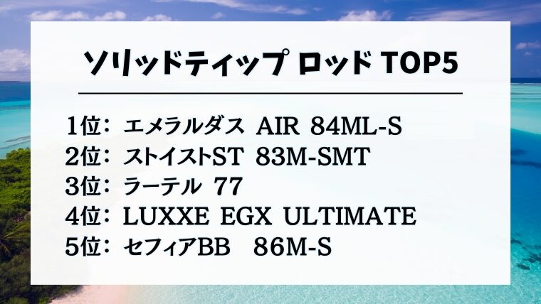 ソリッドティップ ロッドTOP5。1位エメラルダス AIR 84ML-S、2位ストイストST 83M-SMT、3位ラーテル 77、4位LUXXE EGX ULTIMATE、5位セフィアBB 86M-S