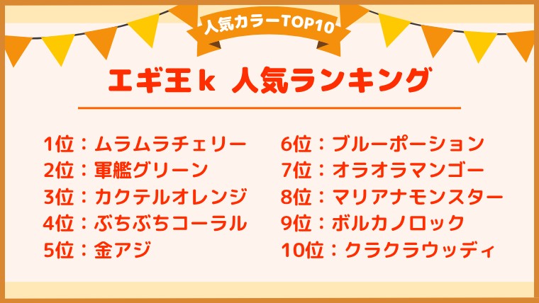 エギ王K人気カラーランキング2026。1位ムラムラチェリー、2位軍艦グリーン、3位カクテルオレンジ、4位ぶちぶちコーラル、5位金アジ、6位ブルーポーション、7位オラオラマンゴー、8位マリアナモンスター、9位ボルカノロック、10位クラクラウッディ