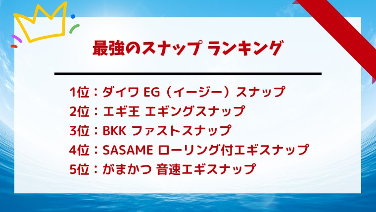 エギングスナップ人気ランキング2026。1位ダイワ EG（イージー）スナップ、2位エギ王 エギングスナップ、3位BKK ファストスナップ、4位SASAME ローリング付エギスナップ、5位がまかつ 音速エギスナップ