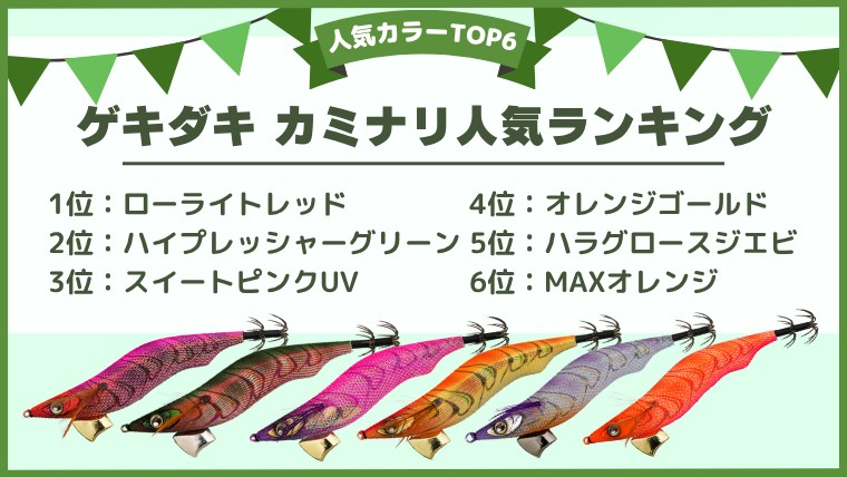 ゲキダキ カミナリ 人気カラーTOP6 1位ローライトレッド 2位ハイプレッシャーグリーン 3位スイートピンクUV 4位オレンジゴールド 5位ハラグロースジエビ 6位MAXオレンジ
